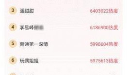 今日吃瓜热门大瓜每日更新51 必吃大瓜今日大瓜,今日热门吃瓜盘点